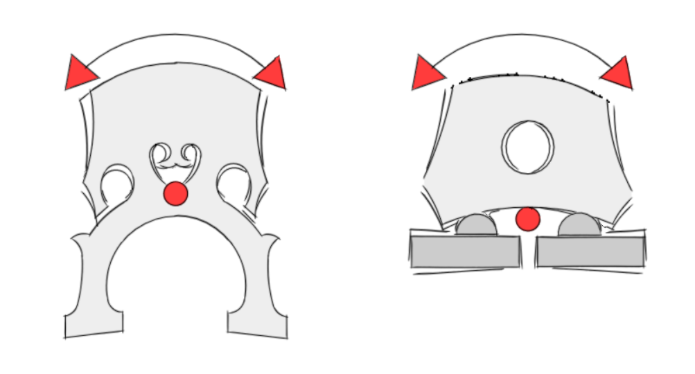 Lingsma electric upright bass - bridgehill.png part of the graph